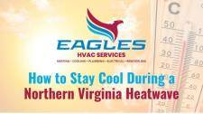 How Your Furnace Works